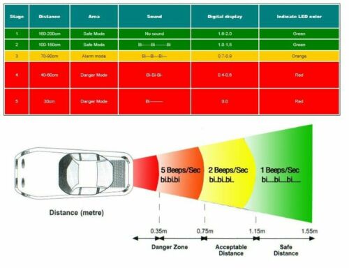 Car Parking Sensor System Kit 4 Parking 12V LED Display Reverse Backup Radar